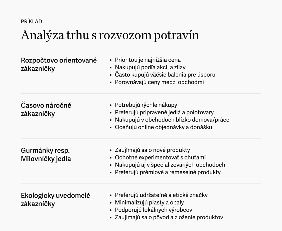 Nezáleží na tom, kto sú vaši zákazníci, ale ako sa správajú